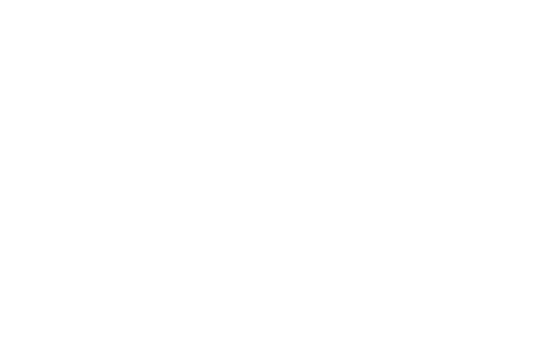 The most flexble companies by industry, 2022